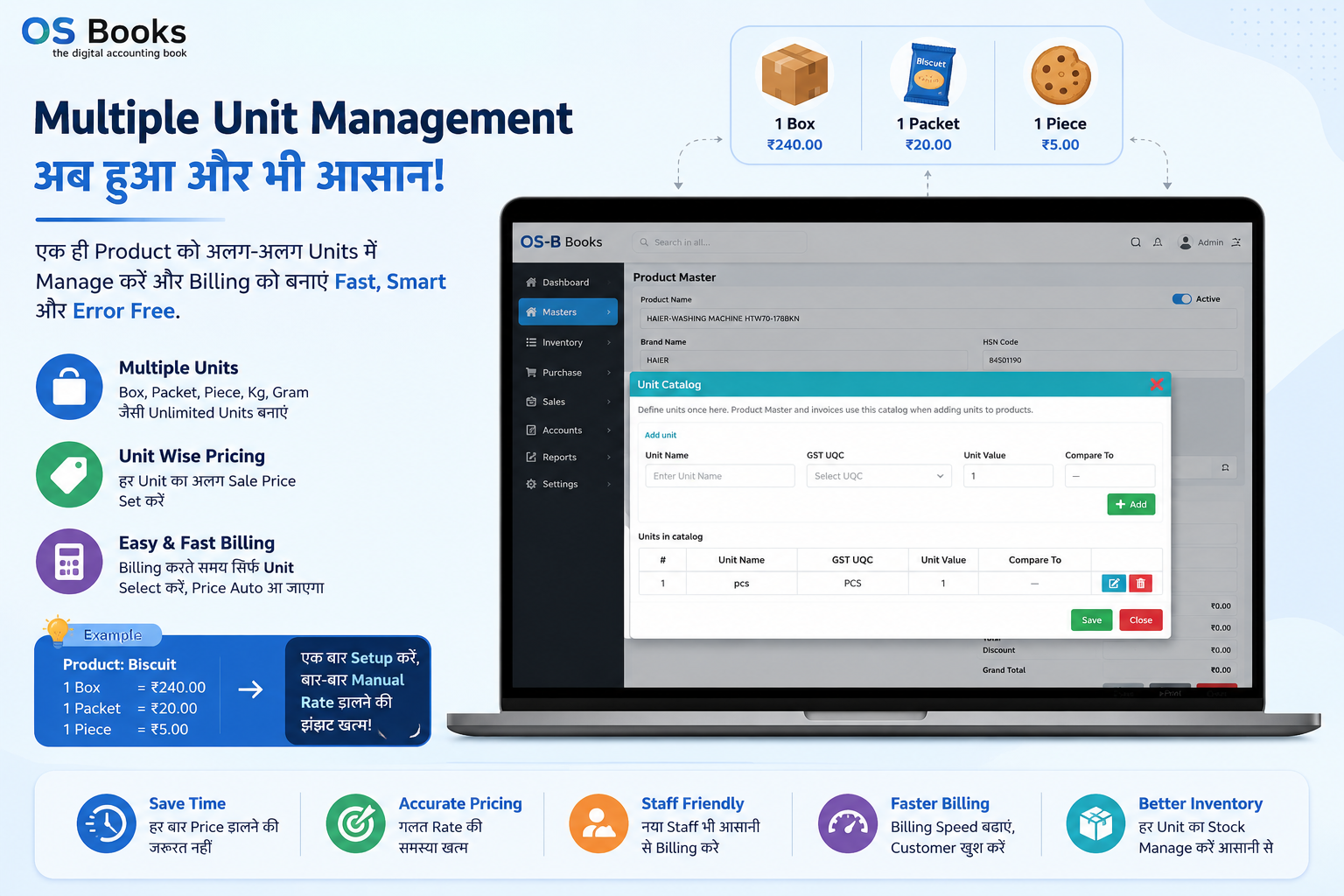 What is Multiple Unit Management? How Businesses Handle It Efficiently